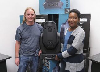 Market Theatre Invest in Robin DL4S