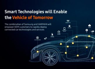 Samsung Electronics Completes Acquisition of HARMAN