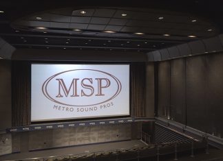 Symetrix Radius Empowers New York’s Intrepid Museum