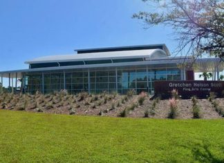 Renkus-Heinz Covers Mosley High School PAC