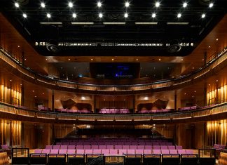 SSL in Control at the Royal Opera House