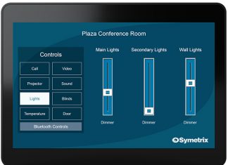 The Symetrix T-10 Glass Outshines the Competition