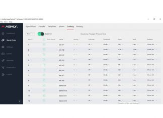 Ashly Audio Launches New Update for AquaControl