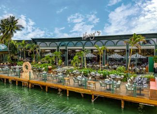 Harry’s Cancún | Ilios Cancún | Bagatelle Tulum