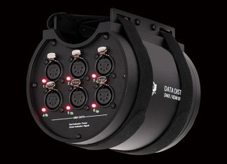 Introducing the ADJ Data Distro 6: precision meets practicality