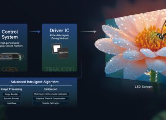 The Infinity Solution: redefining LED driving for the era of ultra-high image quality